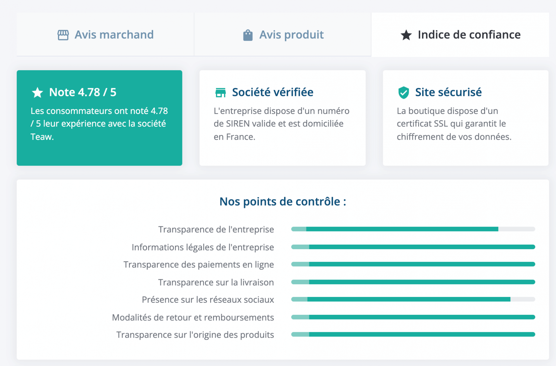 Certification e confiance sans procédure collective